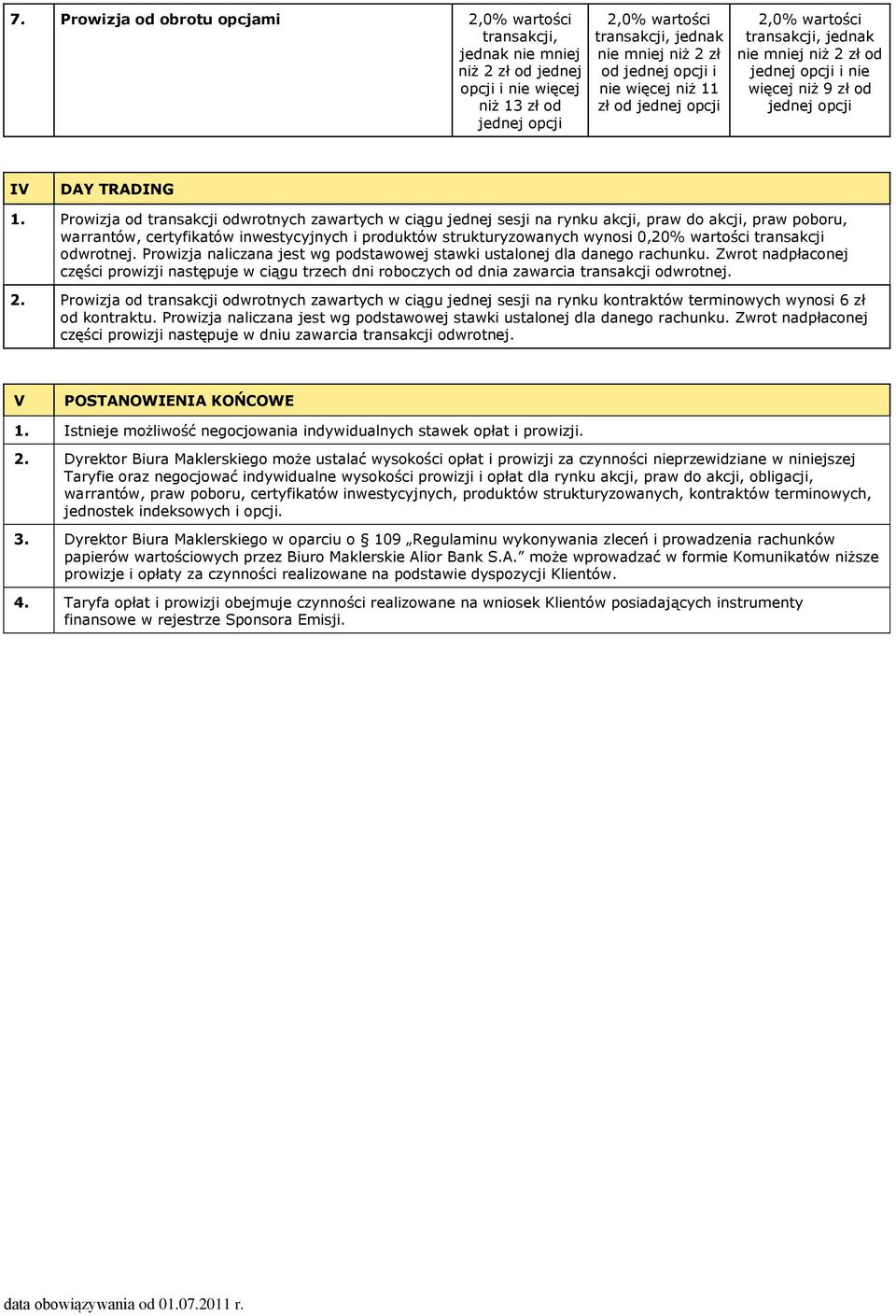 Prowizja od transakcji odwrotnych zawartych w ciągu jednej sesji na rynku akcji, praw do akcji, praw poboru, warrantów, certyfikatów inwestycyjnych i produktów strukturyzowanych wynosi 0,20% wartości