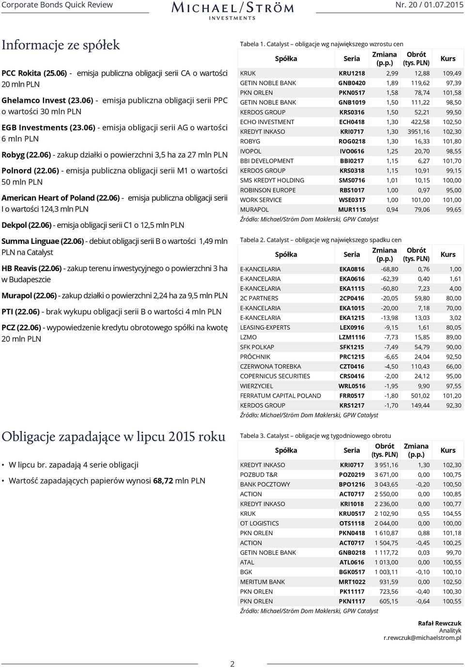 06) - zakup działki o powierzchni 3,5 ha za 27 mln PLN Polnord (22.06) - emisja publiczna obligacji serii M1 o wartości 50 mln PLN American Heart of Poland (22.