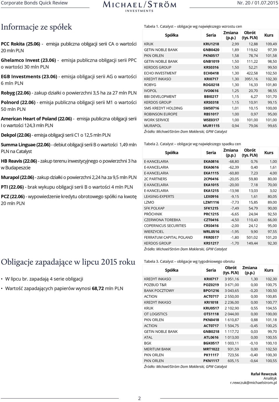 06) - zakup działki o powierzchni 3,5 ha za 27 mln PLN Polnord (22.06) - emisja publiczna obligacji serii M1 o wartości 50 mln PLN American Heart of Poland (22.