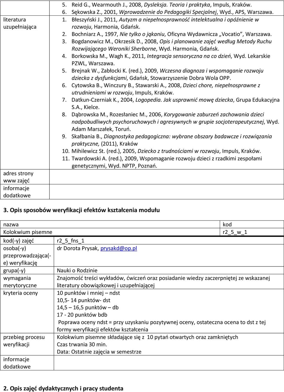 , 1997, Nie tylko o jąkaniu, Oficyna Wydawnicza Vocatio, Warszawa. 3. Bogdanowicz M., Okrzesik D., 2008, Opis i planowanie zajęć według Metody Ruchu Rozwijającego Weroniki Sherborne, Wyd.