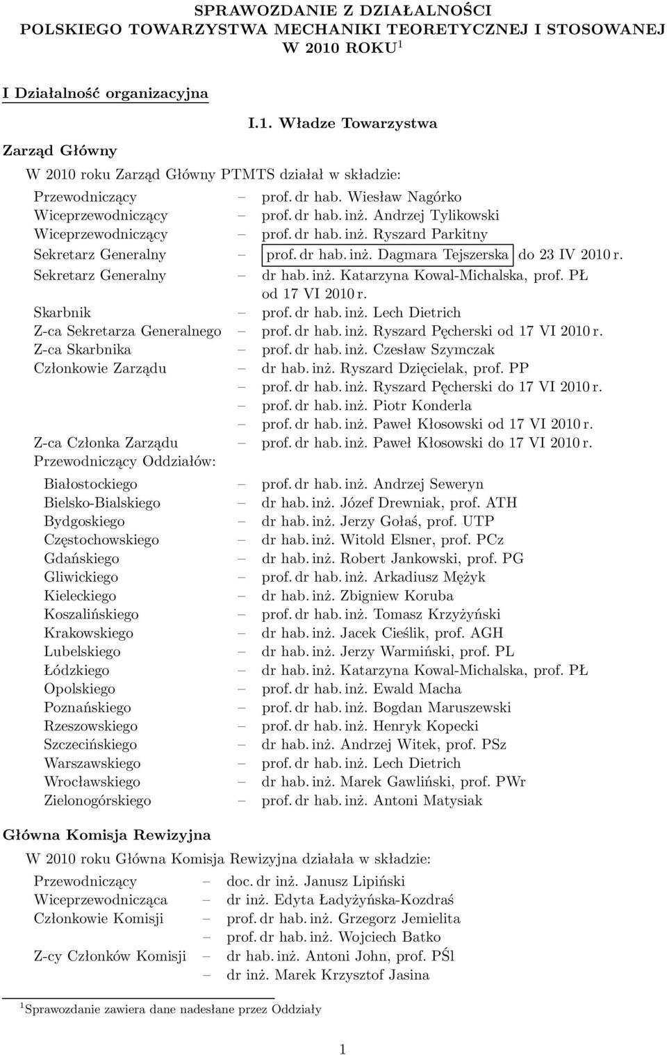 Sekretarz Generalny dr hab. inż. Katarzyna Kowal-Michalska, prof. PŁ od17vi2010r. Skarbnik prof. dr hab. inż. Lech Dietrich Z-ca Sekretarza Generalnego prof. dr hab. inż. Ryszard Pęcherski od 17 VI 2010 r.