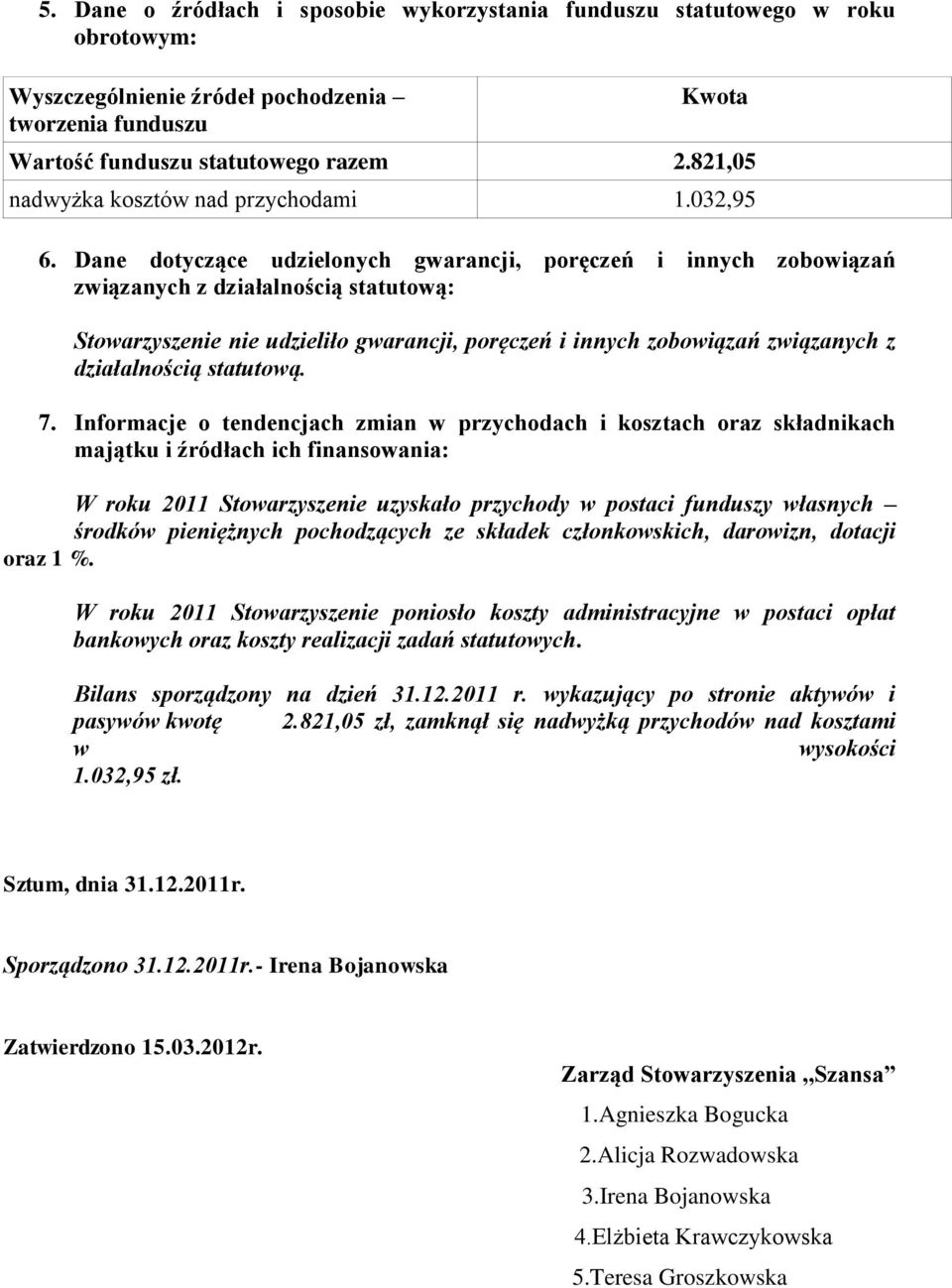 Dane dotyczące udzielonych gwarancji, poręczeń i innych zobowiązań związanych z działalnością statutową: Stowarzyszenie nie udzieliło gwarancji, poręczeń i innych zobowiązań związanych z