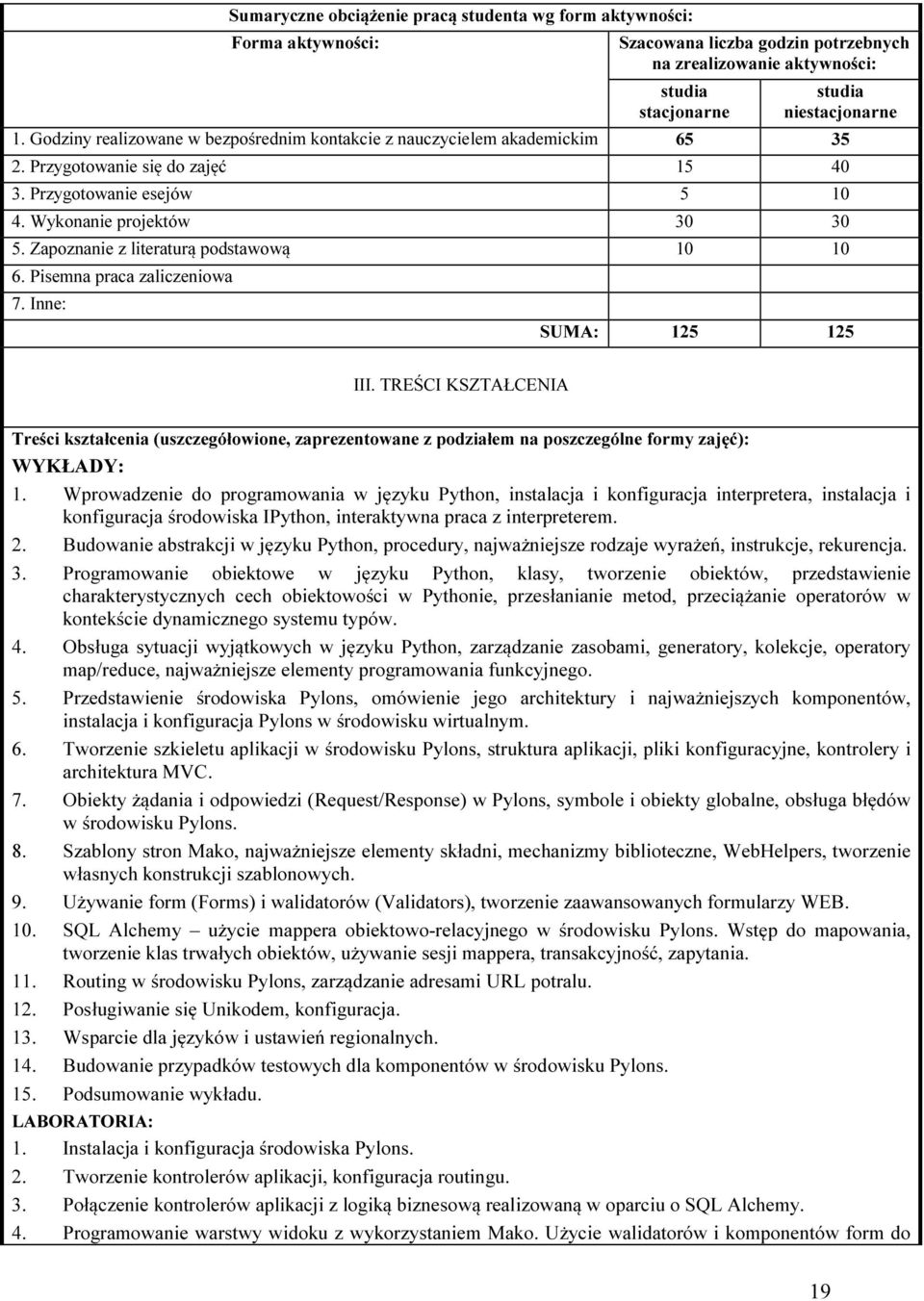 Zapoznanie z literaturą podstawową 10 10 6. Pisemna praca zaliczeniowa 7. Inne: SUMA: 125 125 III.