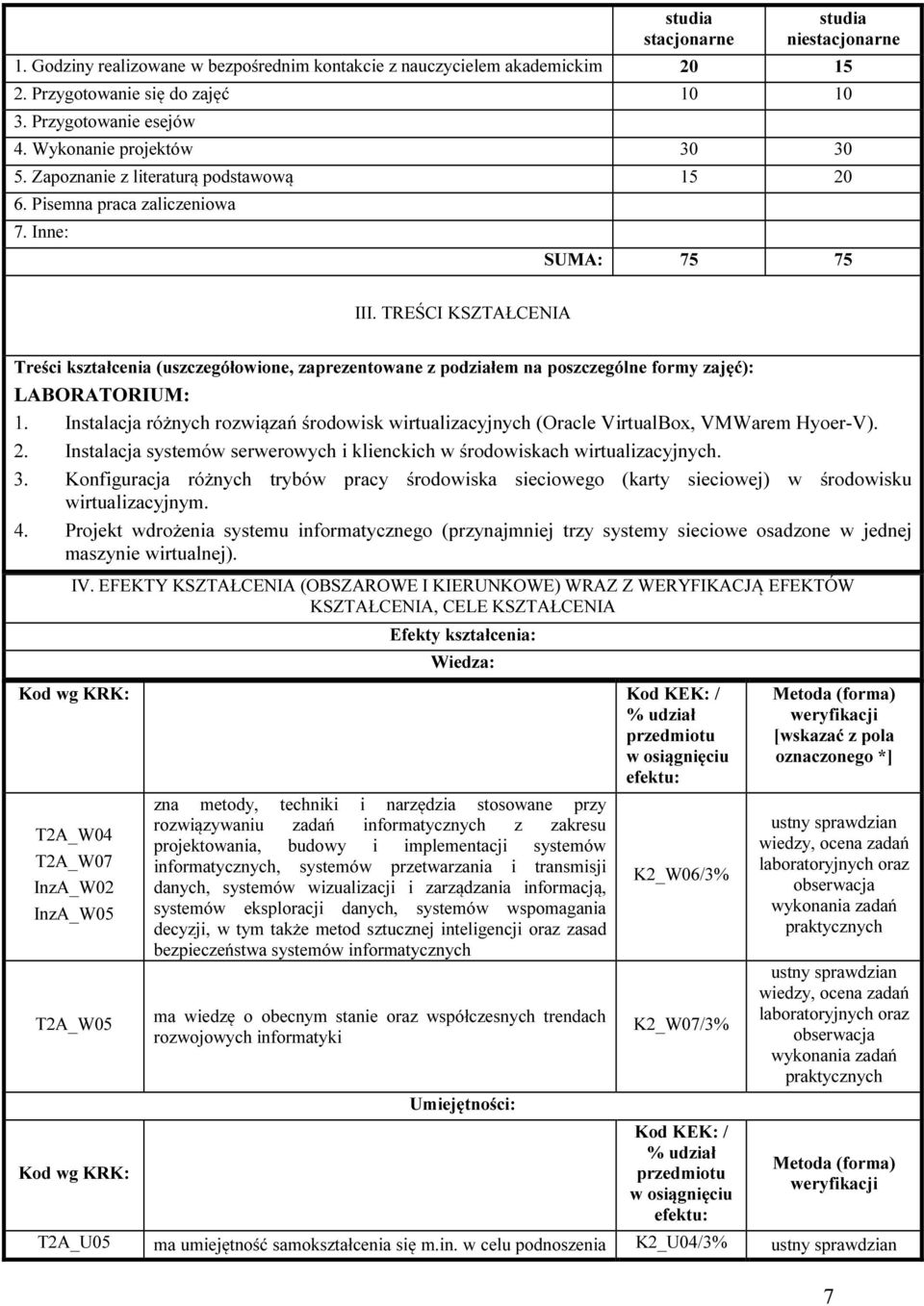 TREŚCI KSZTAŁCENIA Treści kształcenia (uszczegółowione, zaprezentowane z podziałem na poszczególne formy zajęć): LABORATORIUM: 1.