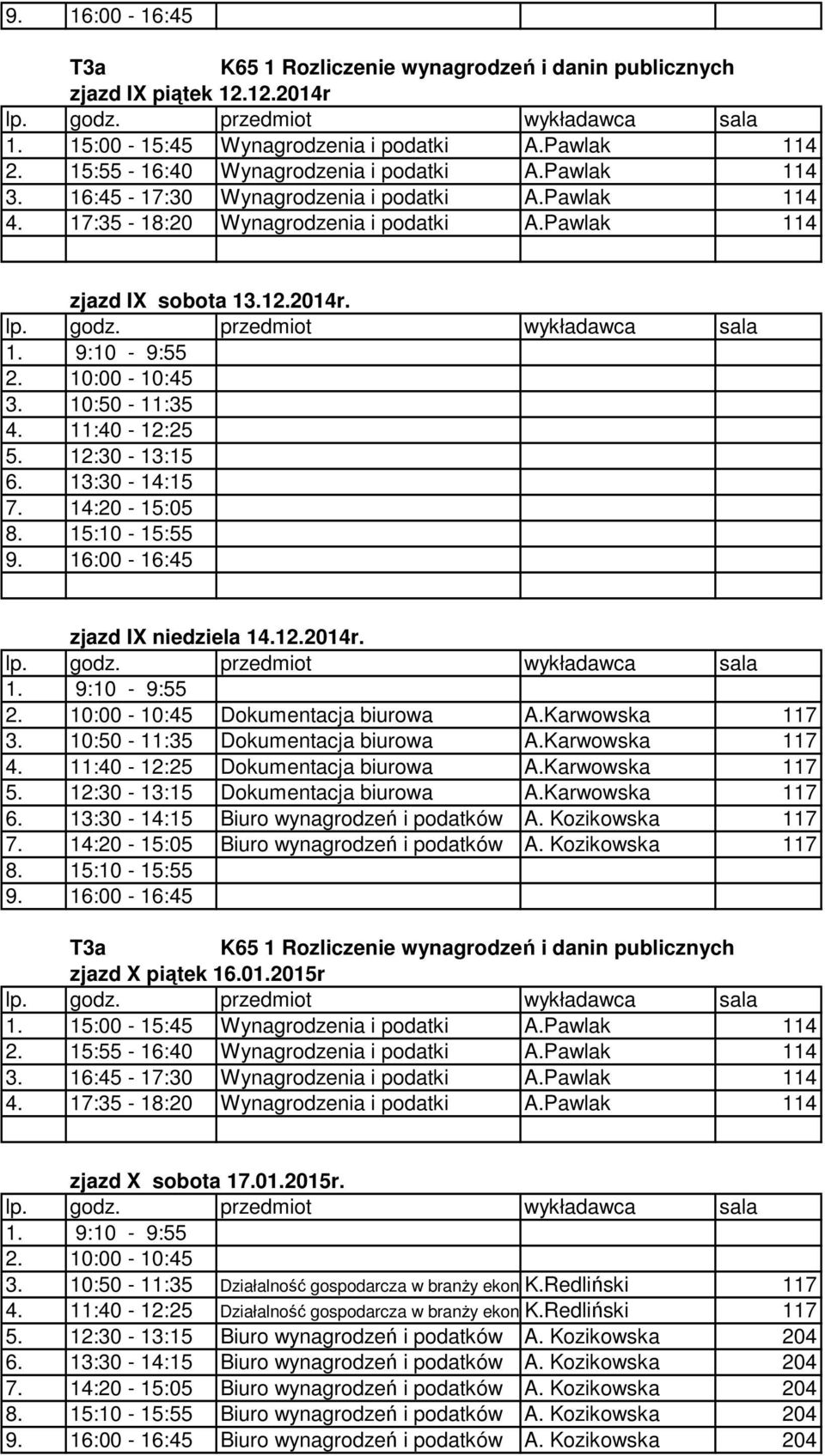 Kozikowska 117 zjazd X piątek 16.01.2015r zjazd X sobota 17.01.2015r. Działalność gospodarcza w branży ekon.k.redliński 117 Działalność gospodarcza w branży ekon.k.redliński 117 Biuro wynagrodzeń i podatków A.