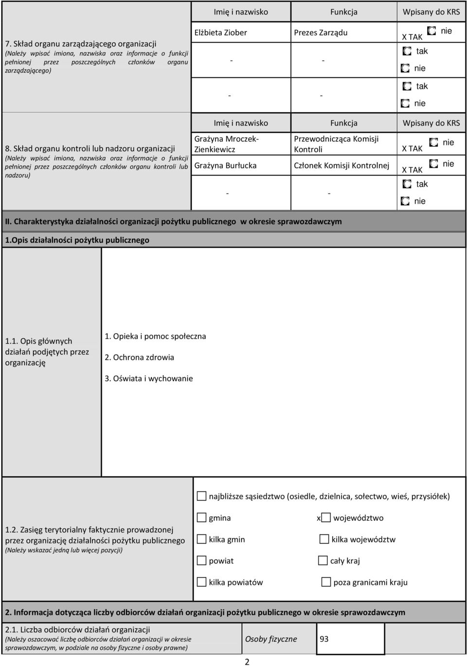 8. Skład organu kontroli lub nadzoru organizacji (Należy wpisać imiona, nazwiska oraz informacje o funkcji pełnionej przez poszczególnych członków organu kontroli lub nadzoru) Imię i nazwisko Funkcja