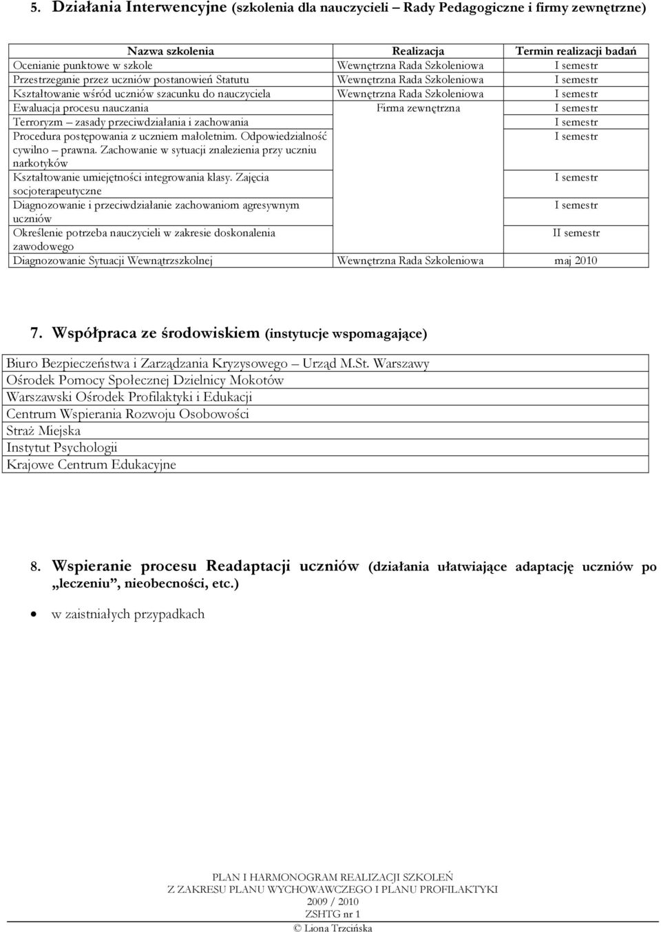 zewnętrzna Terroryzm zasady przeciwdziałania i zachowania Procedura postępowania z uczniem małoletnim. Odpowiedzialność cywilno prawna.