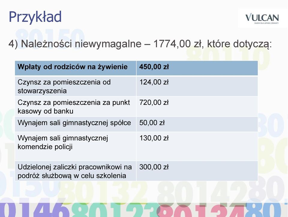 Wynajem sali gimnastycznej spółce Wynajem sali gimnastycznej komendzie policji 450,00 zł 124,00