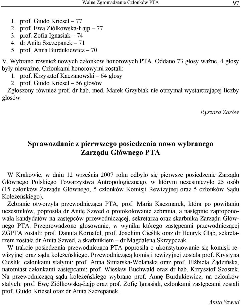 dr hab. med. Marek Grzybiak nie otrzymał wystarczającej liczby głosów.