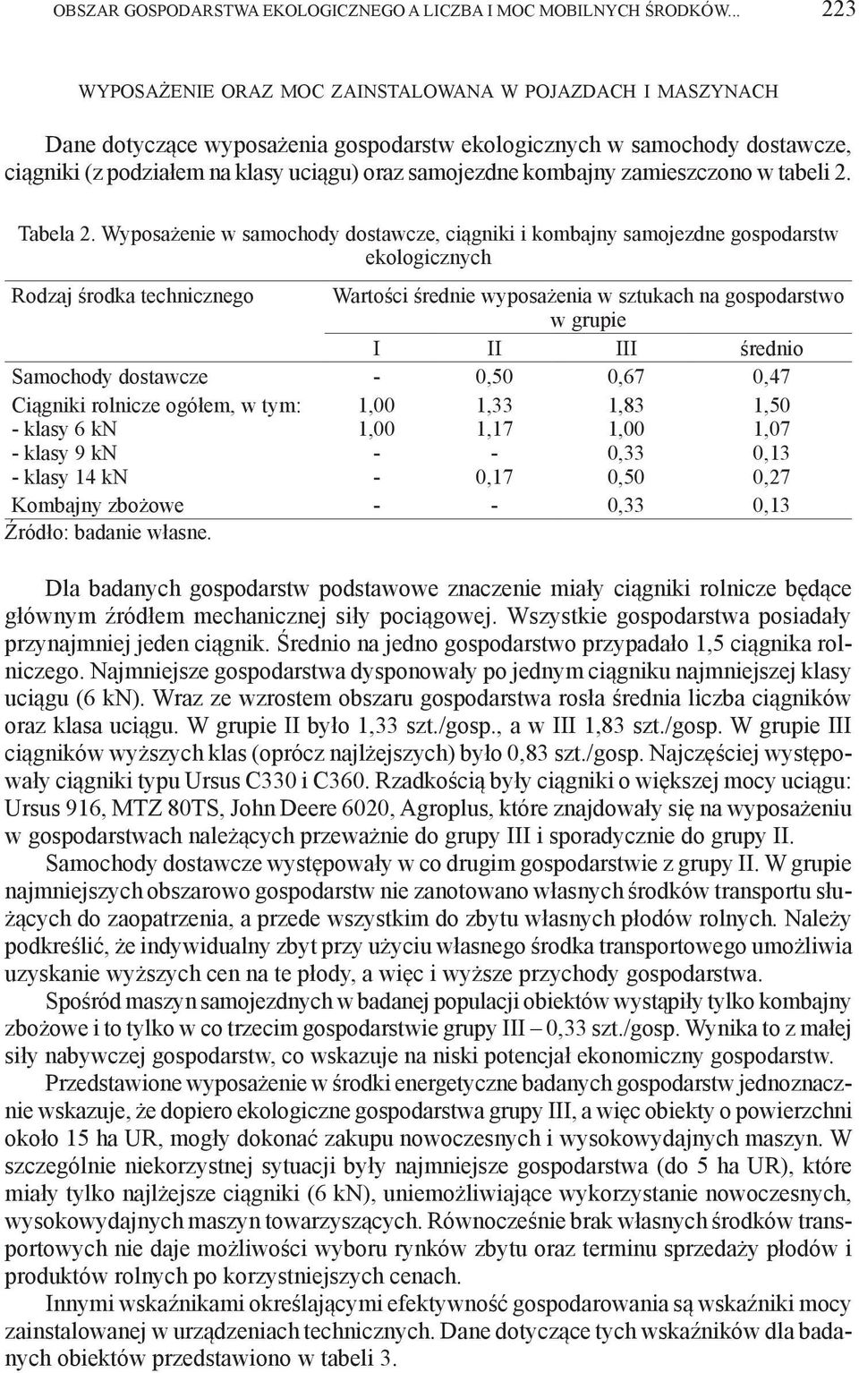 kombajny zamieszczono w tabeli 2. Tabela 2.