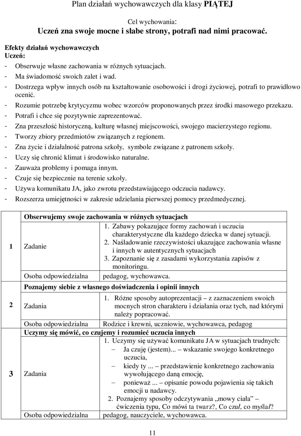 - Dostrzega wpływ innych osób na kształtowanie osobowości i drogi życiowej, potrafi to prawidłowo ocenić. - Rozumie potrzebę krytycyzmu wobec wzorców proponowanych przez środki masowego przekazu.