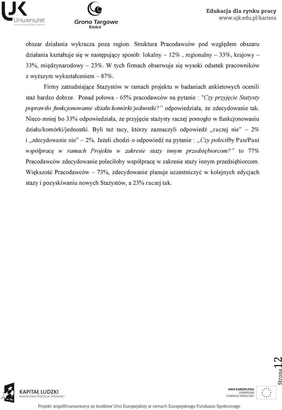 Ponad połowa - 65% pracodawców na pytanie : "Czy przyjęcie Stażysty poprawiło funkcjonowanie działu/komórki/jednostki? odpowiedziała, że zdecydowanie tak.