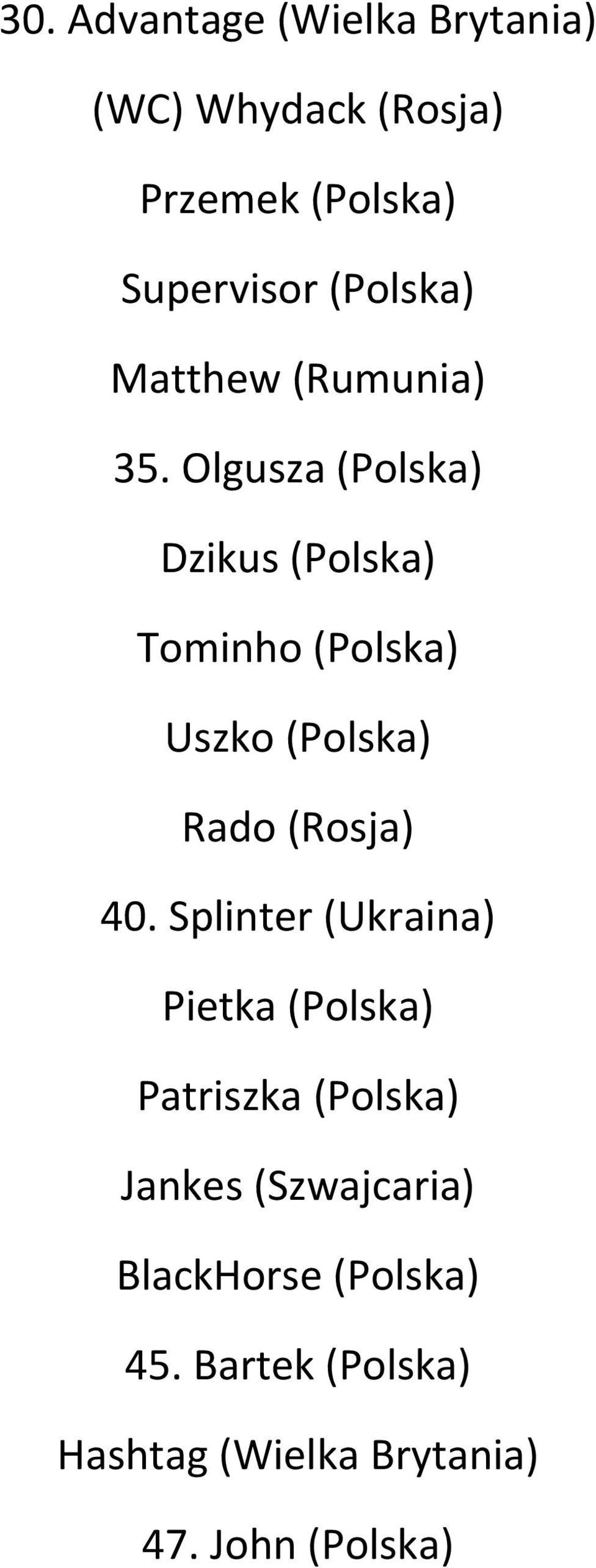 Olgusza (Polska) Dzikus (Polska) Tominho (Polska) Uszko (Polska) Rado (Rosja) 40.