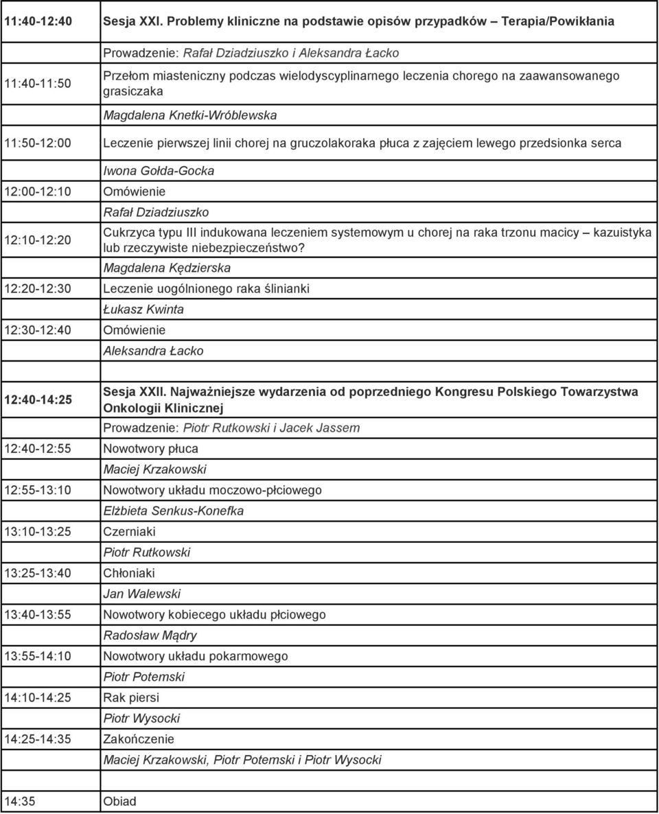 zaawansowanego grasiczaka Magdalena Knetki-Wróblewska 11:50-12:00 Leczenie pierwszej linii chorej na gruczolakoraka płuca z zajęciem lewego przedsionka serca Iwona Gołda-Gocka 12:00-12:10 Omówienie