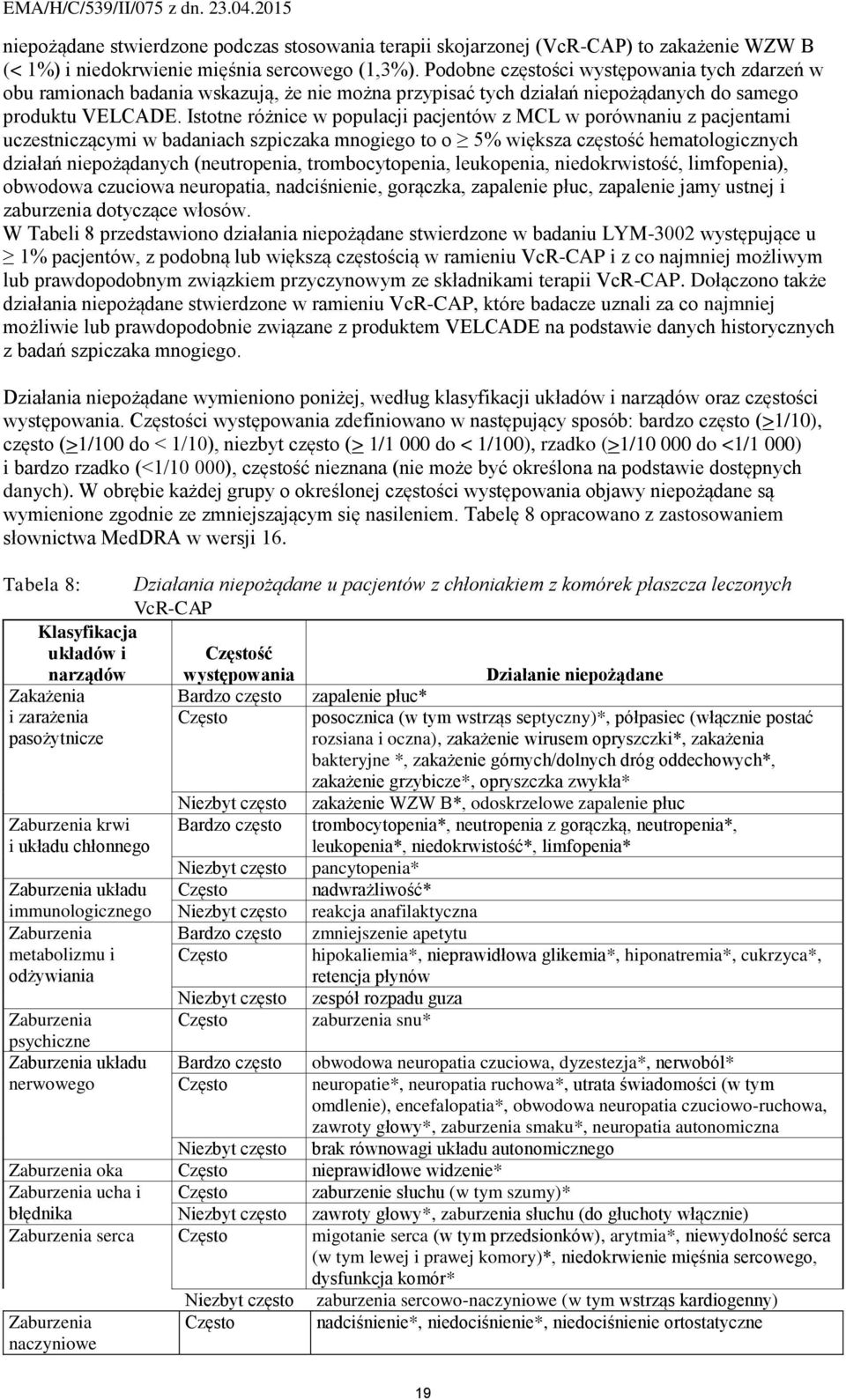 Istotne różnice w populacji pacjentów z MCL w porównaniu z pacjentami uczestniczącymi w badaniach szpiczaka mnogiego to o 5% większa częstość hematologicznych działań niepożądanych (neutropenia,