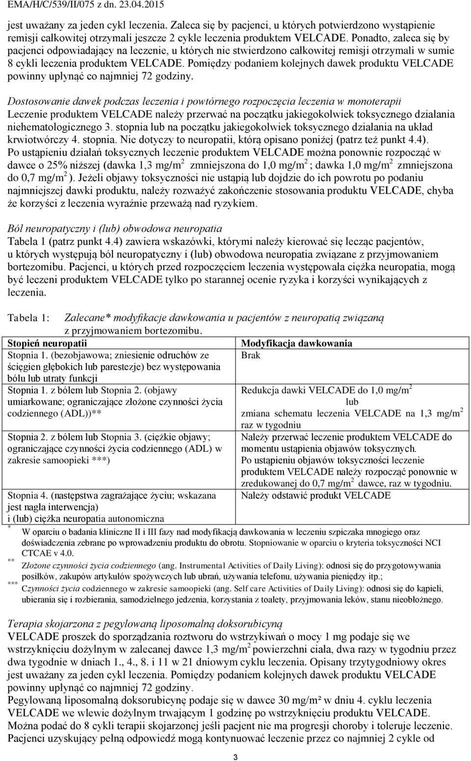 Pomiędzy podaniem kolejnych dawek produktu VELCADE powinny upłynąć co najmniej 72 godziny.