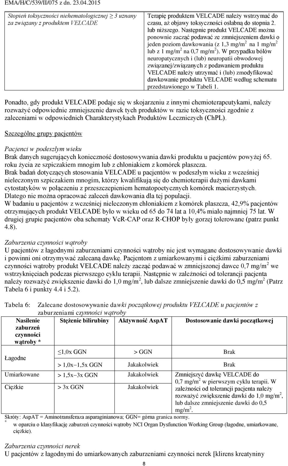 W przypadku bólów neuropatycznych i (lub) neuropatii obwodowej związanej/związanych z podawaniem produktu VELCADE należy utrzymać i (lub) zmodyfikować dawkowanie produktu VELCADE według schematu