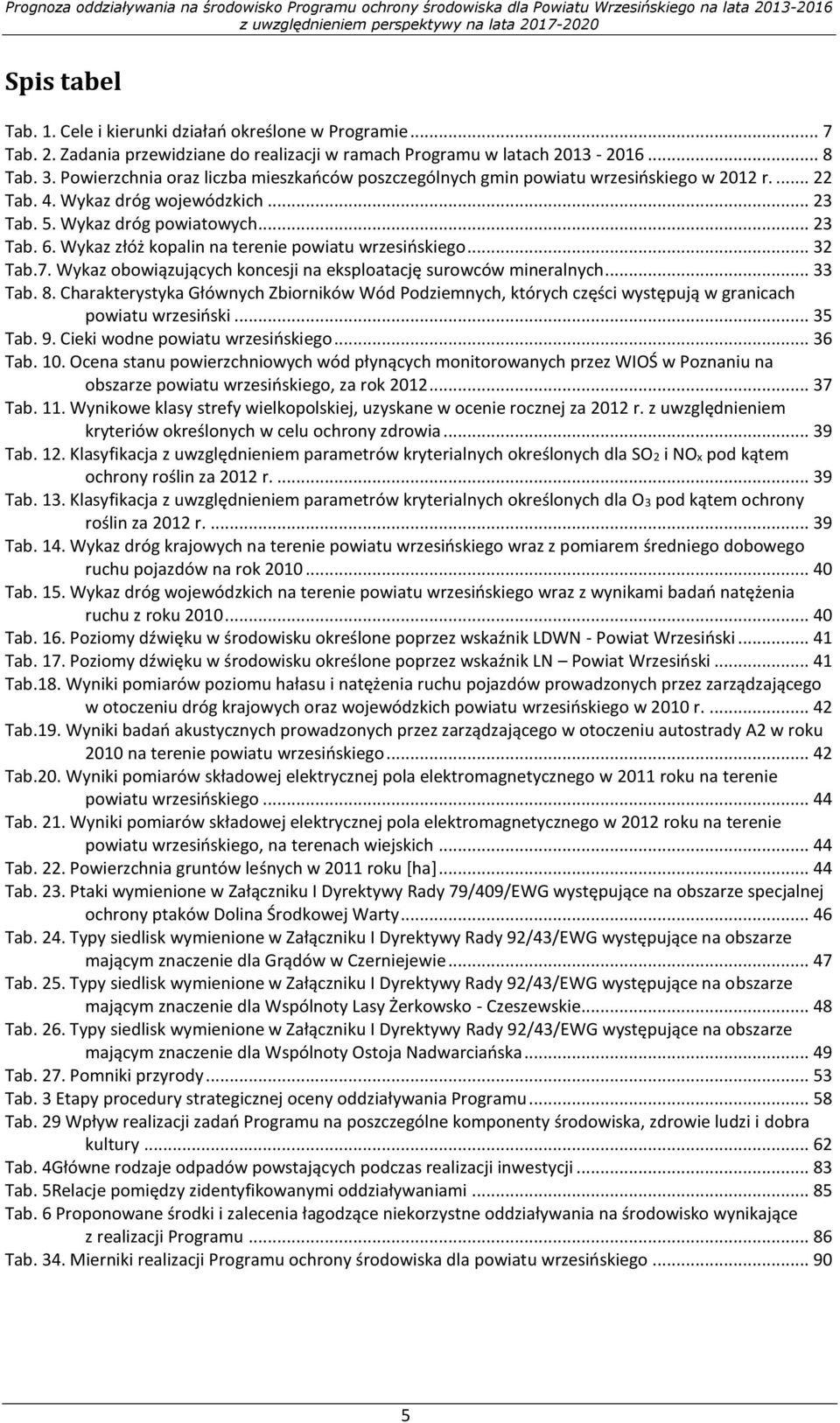 Wykaz złóż kopalin na terenie powiatu wrzesińskiego... 32 Tab.7. Wykaz obowiązujących koncesji na eksploatację surowców mineralnych... 33 Tab. 8.
