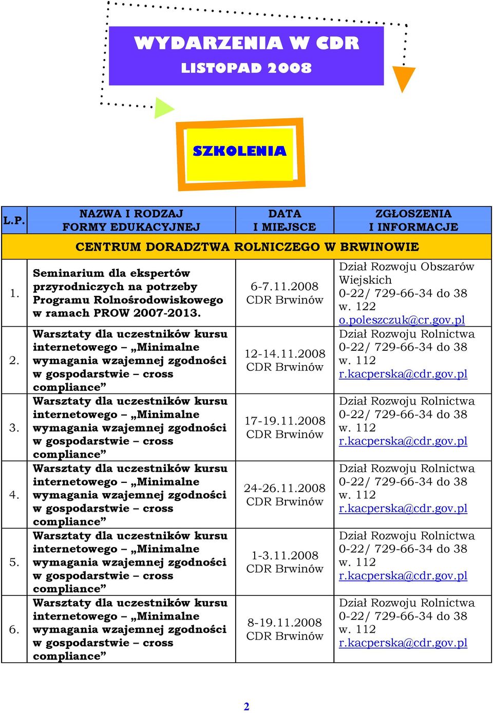 ramach PROW 2007-2013.
