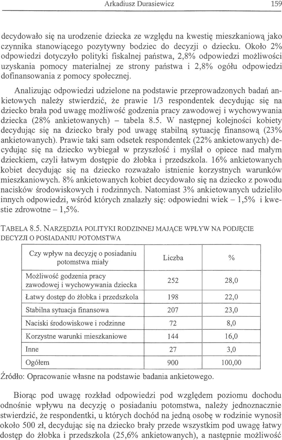 Analizując dpwiedzi udzielne na pdstawie przeprwadznych badań ankietwych należy stwierdzić, że prawie 113 respndentek decydując się na dzieck brała pd uwagę mżliwść gdzenia pracy zawdwej i