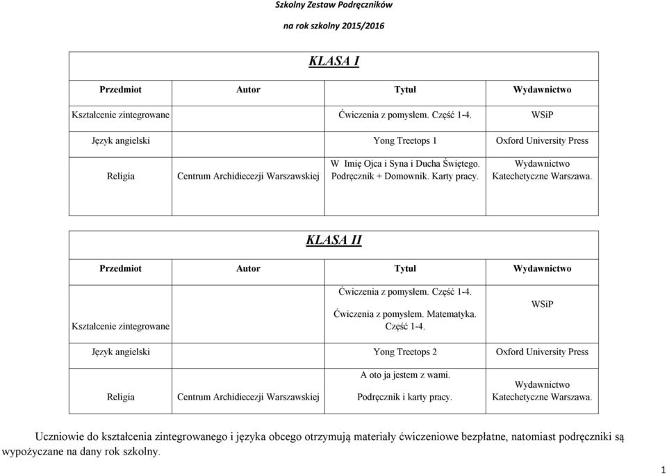 Wydawnictwo Katechetyczne Warszawa. KLASA II Kształcenie zintegrowane Ćwiczenia z pomysłem. Część 1-4.