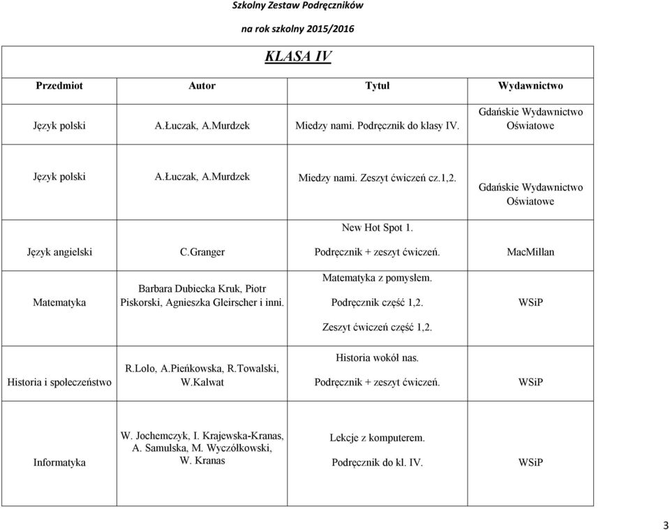 Matematyka z pomysłem. Podręcznik część 1,2. Zeszyt ćwiczeń część 1,2. Historia i społeczeństwo R.Lolo, A.Pieńkowska, R.Towalski, W.