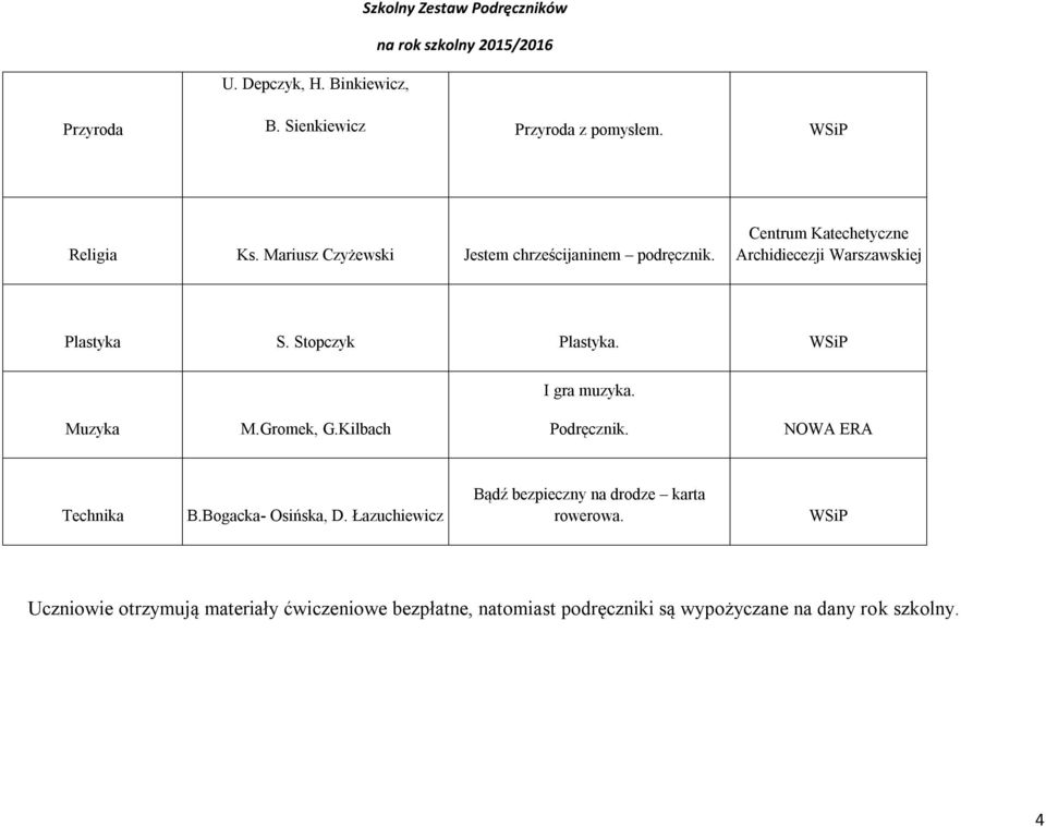 Stopczyk Plastyka. I gra muzyka. Muzyka M.Gromek, G.Kilbach Podręcznik. NOWA ERA Technika B.Bogacka- Osińska, D.