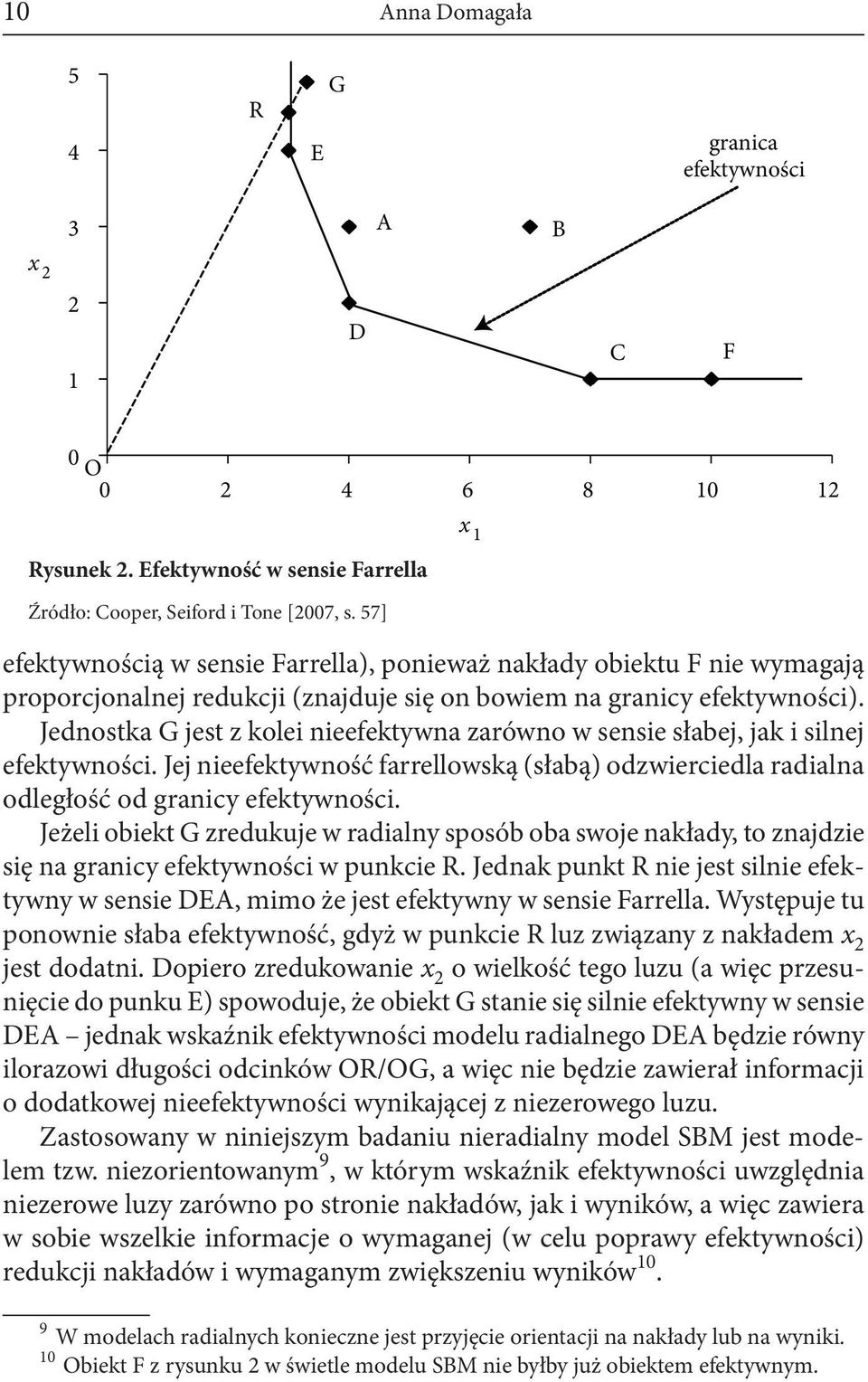 Jednostka G jest z kolei nieefektywna zarówno w sensie słabej, jak i silnej efektywności. Jej nieefektywność farrellowską (słabą) odzwierciedla radialna odległość od granicy efektywności.