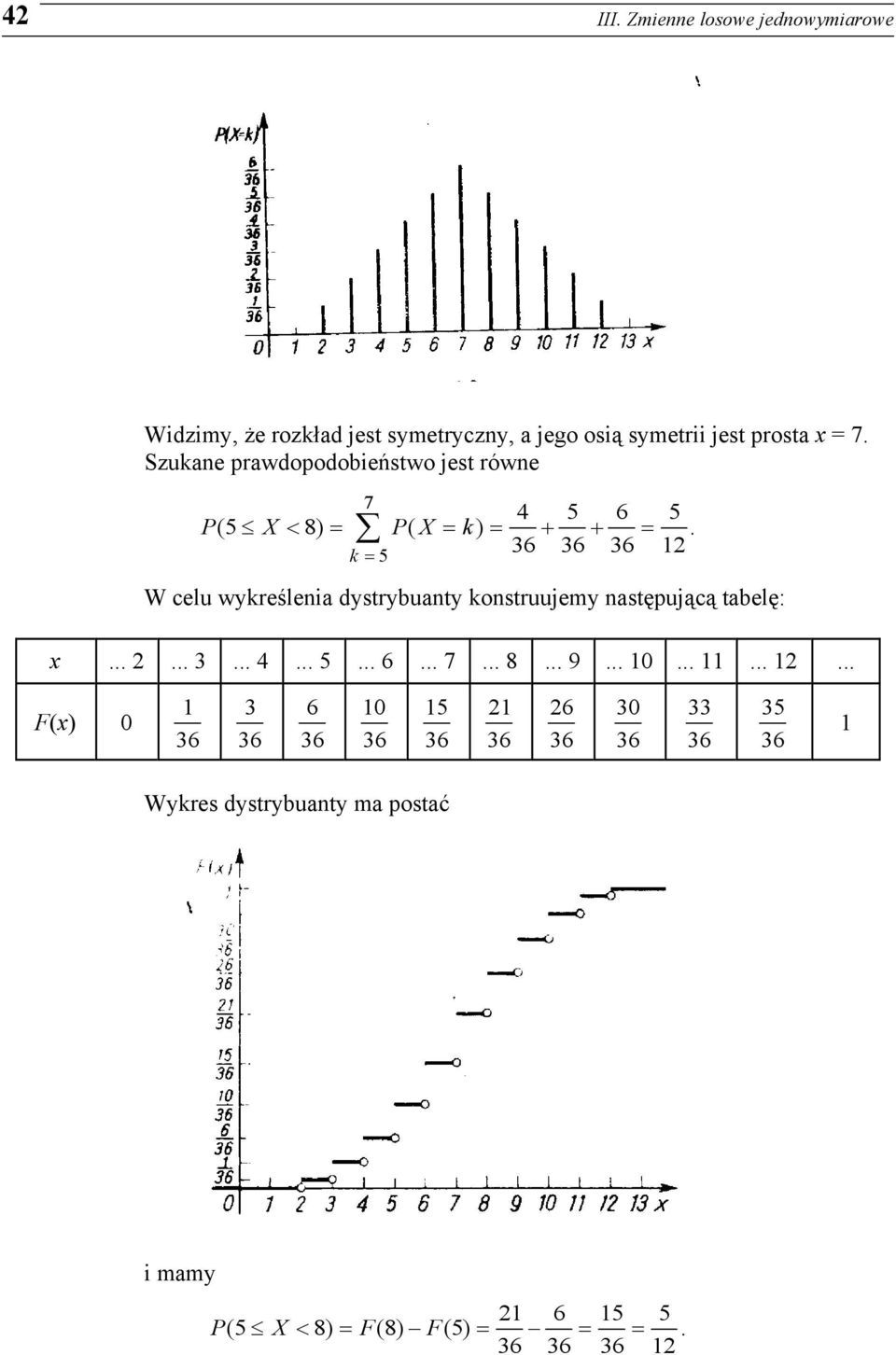 k = 5 W celu wykreślenia dystrybuanty konstruujemy następującą tabelę:............ 5... 6... 7... 8.