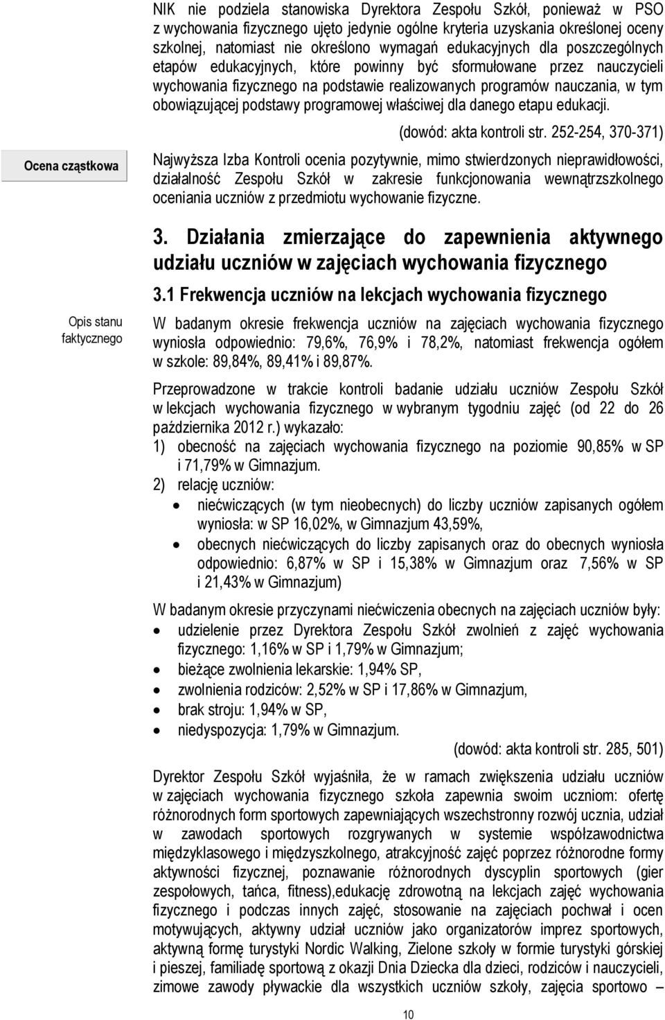 podstawy programowej właściwej dla danego etapu edukacji. (dowód: akta kontroli str.