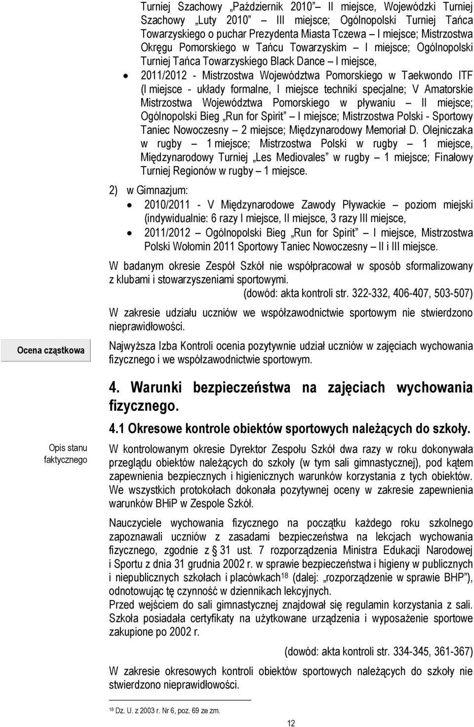 miejsce - układy formalne, I miejsce techniki specjalne; V Amatorskie Mistrzostwa Województwa Pomorskiego w pływaniu II miejsce; Ogólnopolski Bieg Run for Spirit I miejsce; Mistrzostwa Polski -