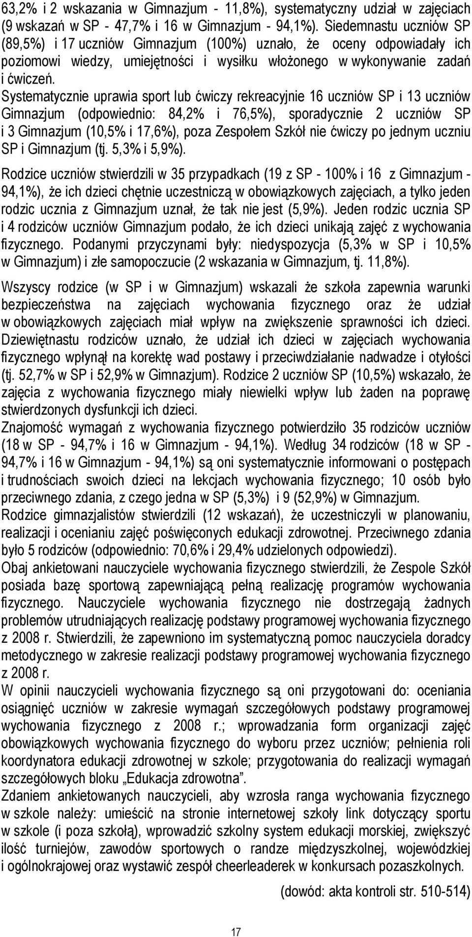 Systematycznie uprawia sport lub ćwiczy rekreacyjnie 16 uczniów SP i 13 uczniów Gimnazjum (odpowiednio: 84,2% i 76,5%), sporadycznie 2 uczniów SP i 3 Gimnazjum (10,5% i 17,6%), poza Zespołem Szkół