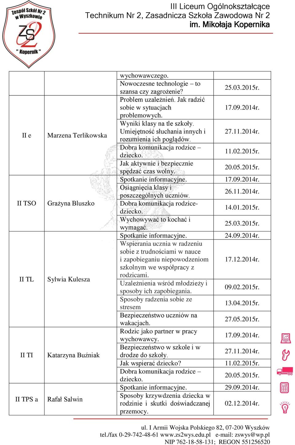 Dobra komunikacja rodzice Wychowywać to kochać i wymagać. Wspierania ucznia w radzeniu sobie z trudnościami w nauce i zapobieganiu niepowodzeniom szkolnym we współpracy z rodzicami.