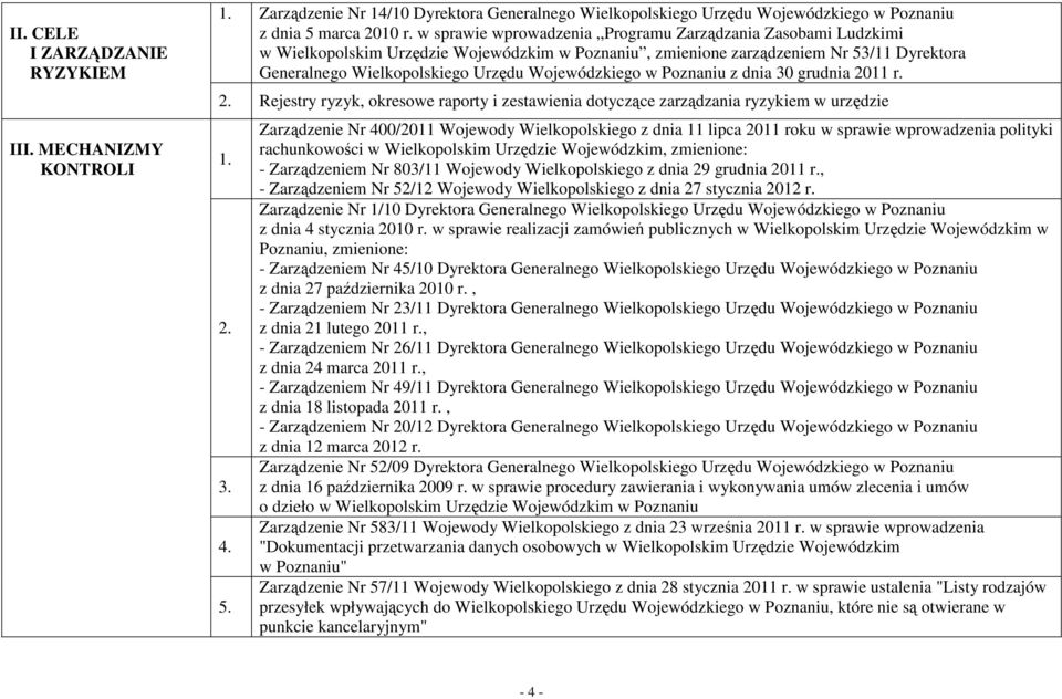 Wojewódzkiego w Poznaniu z dnia 30 grudnia 2011 r. 2. Rejestry ryzyk, okresowe raporty i zestawienia dotyczące zarządzania ryzykiem w urzędzie 1. 2. 3. 4. 5.