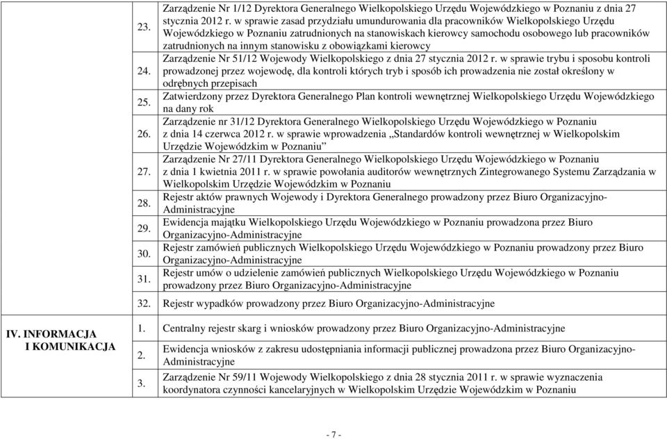 innym stanowisku z obowiązkami kierowcy Zarządzenie Nr 51/12 Wojewody Wielkopolskiego z dnia 27 stycznia 2012 r.