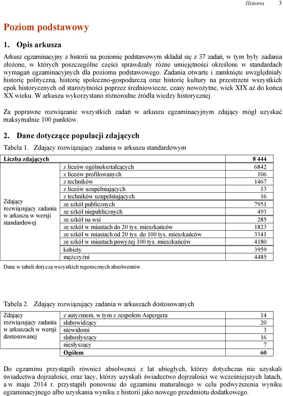 standardach wymagań egzaminacyjnych dla poziomu podstawowego.
