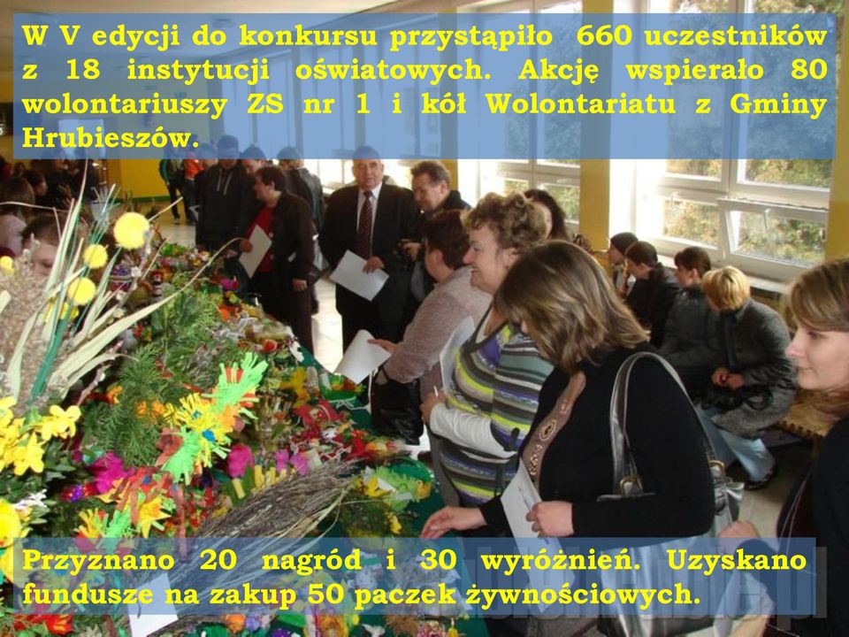 Akcję wspierało 80 wolontariuszy ZS nr 1 i kół Wolontariatu z