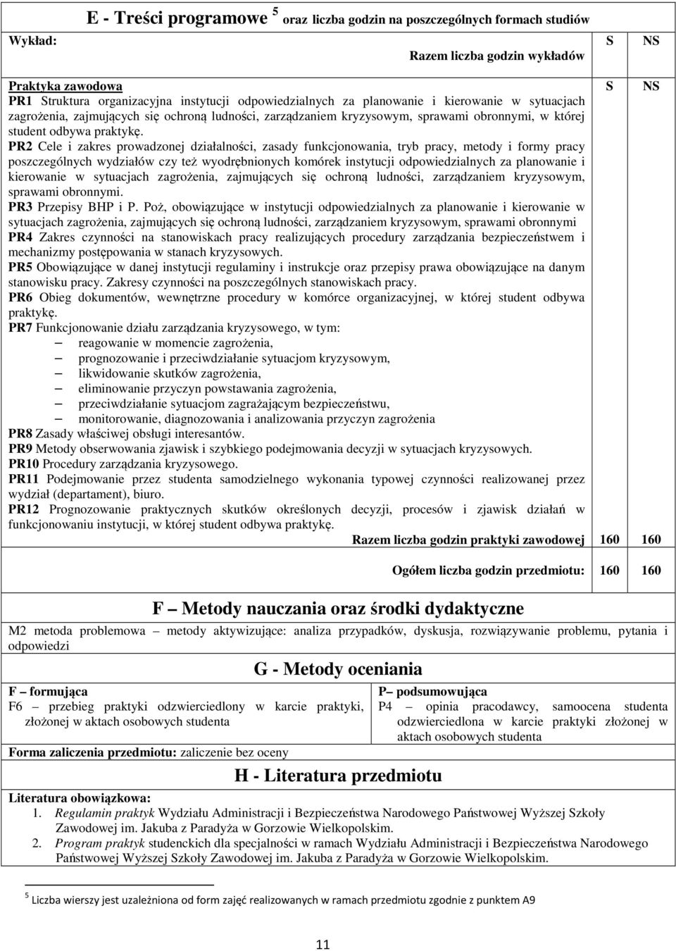 PR Cele i zakres prowadzonej działalności, zasady funkcjonowania, tryb pracy, metody i formy pracy poszczególnych wydziałów czy też wyodrębnionych komórek instytucji odpowiedzialnych za planowanie i