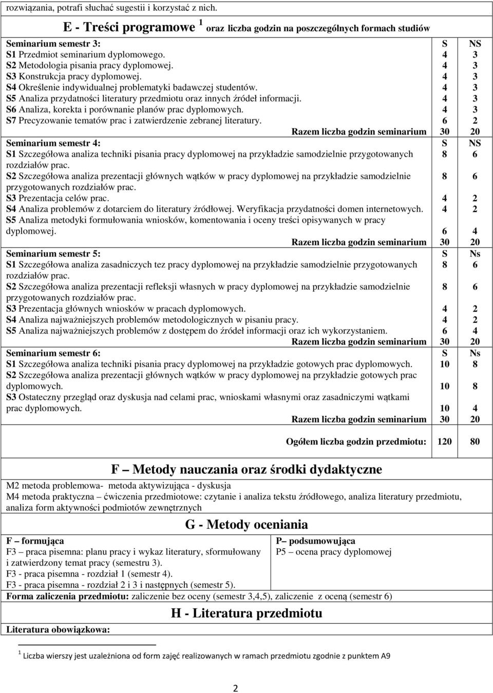 5 Analiza przydatności literatury przedmiotu oraz innych źródeł informacji. Analiza, korekta i porównanie planów prac dyplomowych. 7 Precyzowanie tematów prac i zatwierdzenie zebranej literatury.