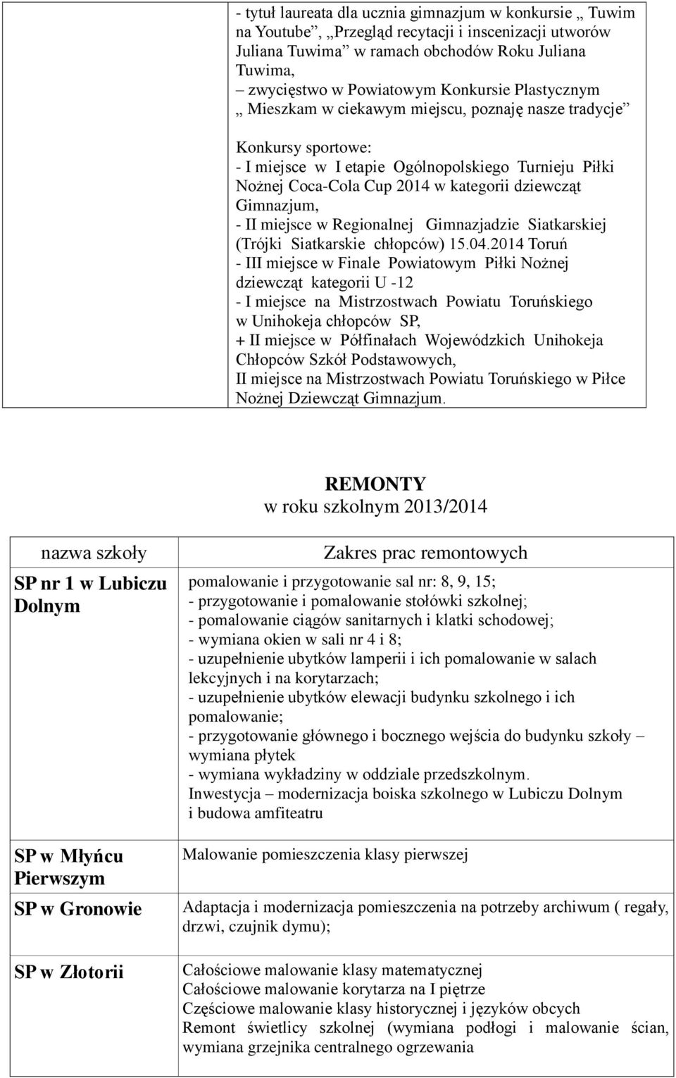 II miejsce w Regionalnej Gimnazjadzie Siatkarskiej (Trójki Siatkarskie chłopców) 15.04.
