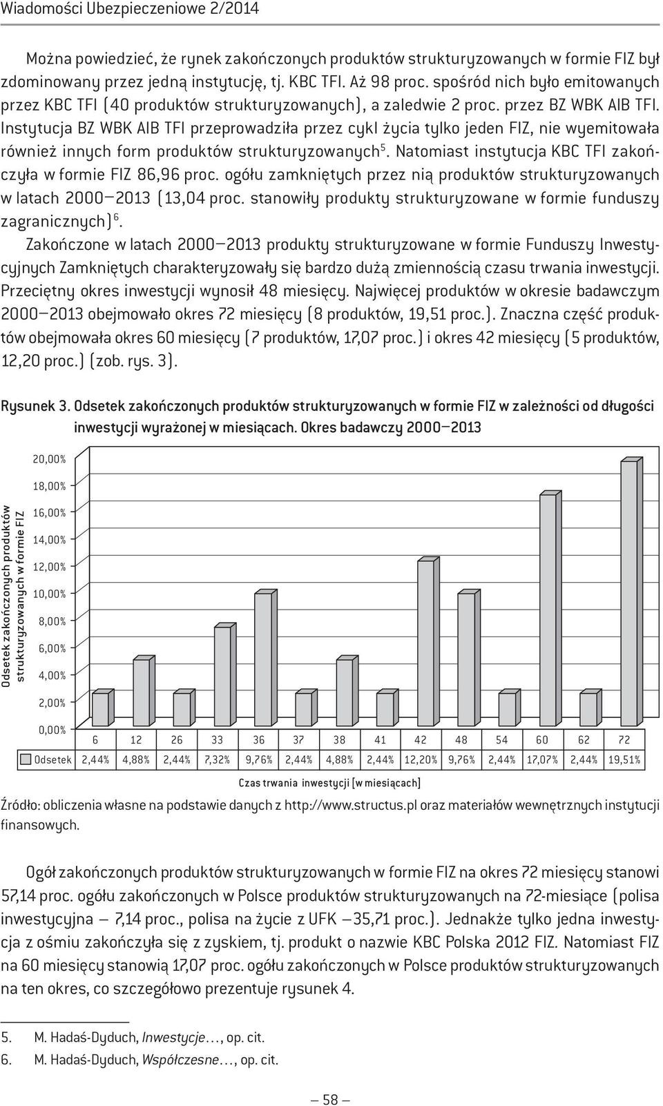 Instytucja BZ WBK AIB TFI przeprowadziła przez cykl życia tylko jeden FIZ, nie wyemitowała również innych form produktów strukturyzowanych 5.