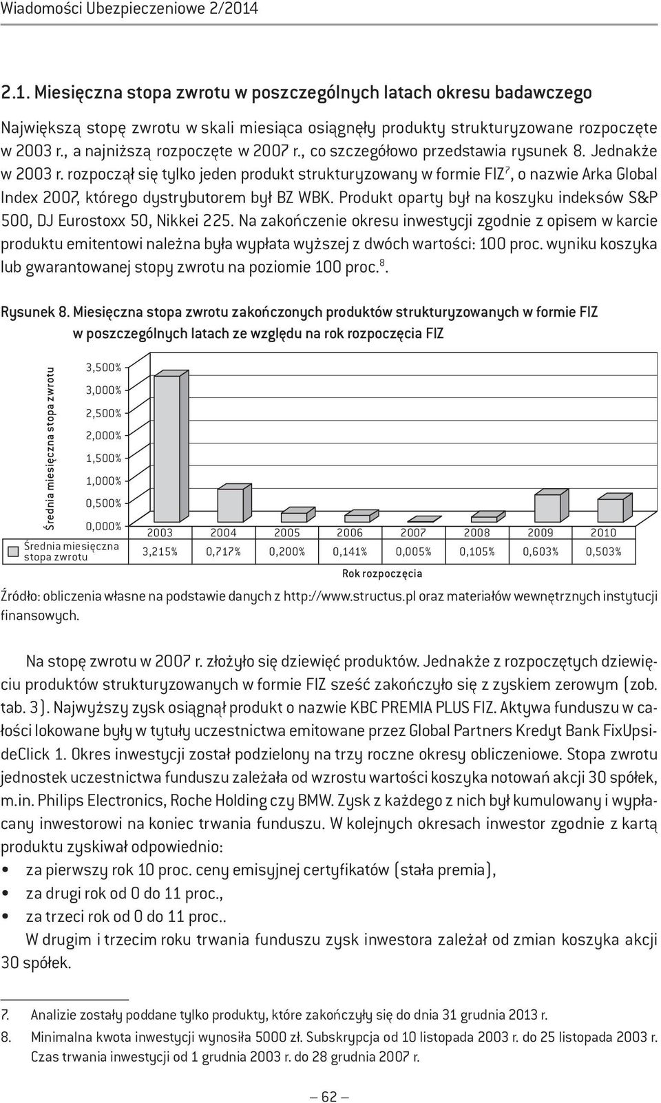rozpoczął się tylko jeden produkt strukturyzowany w formie FIZ 7, o nazwie Arka Global Index 2007, którego dystrybutorem był BZ WBK.