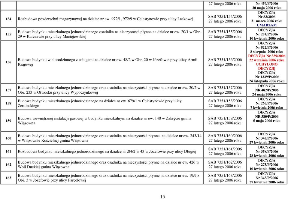 29 w Karczewie przy ulicy Maciejewskiej Budowa budynku wielorodzinnego z usługami na działce nr ew. 48/2 w Obr.