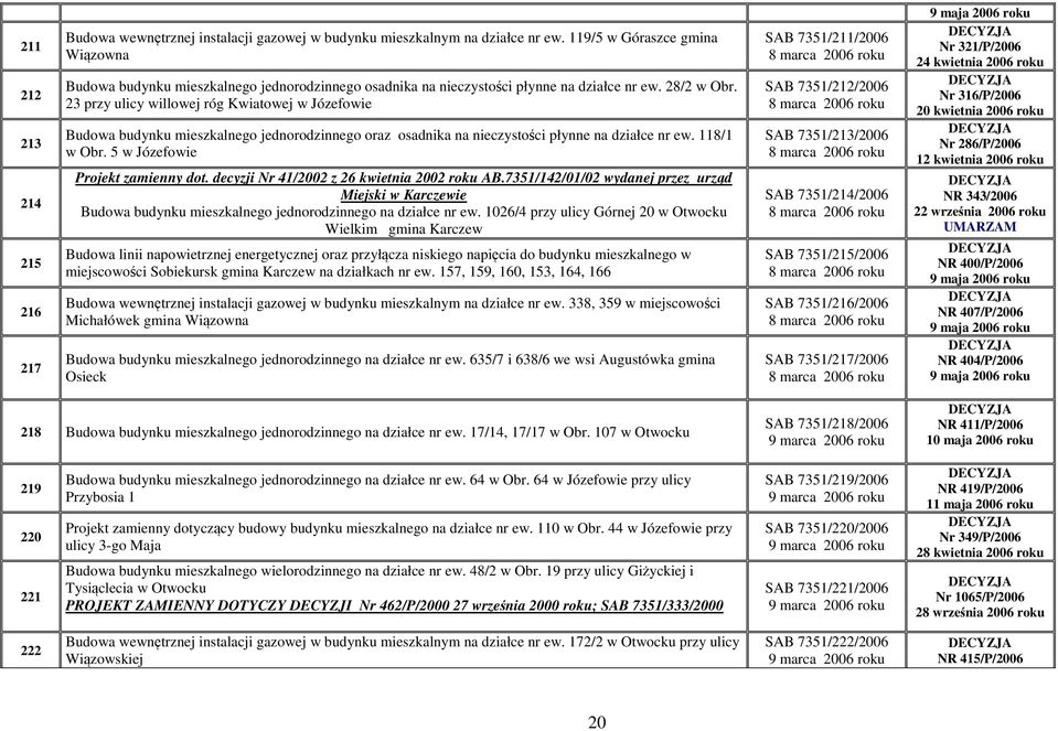 23 przy ulicy willowej róg Kwiatowej w Józefowie Budowa budynku mieszkalnego jednorodzinnego oraz osadnika na nieczystości płynne na działce nr ew. 118/1 w Obr. 5 w Józefowie Projekt zamienny dot.