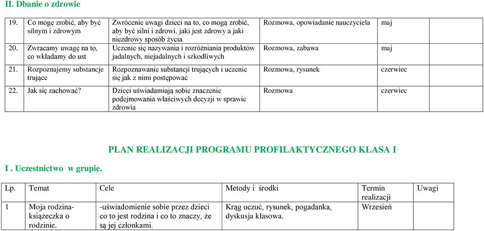 jadalnych, niejadalnych i szkodliwych Rozpoznawanie substancji trujących i uczenie się jak z nimi postępować 22. Jak się zachować?