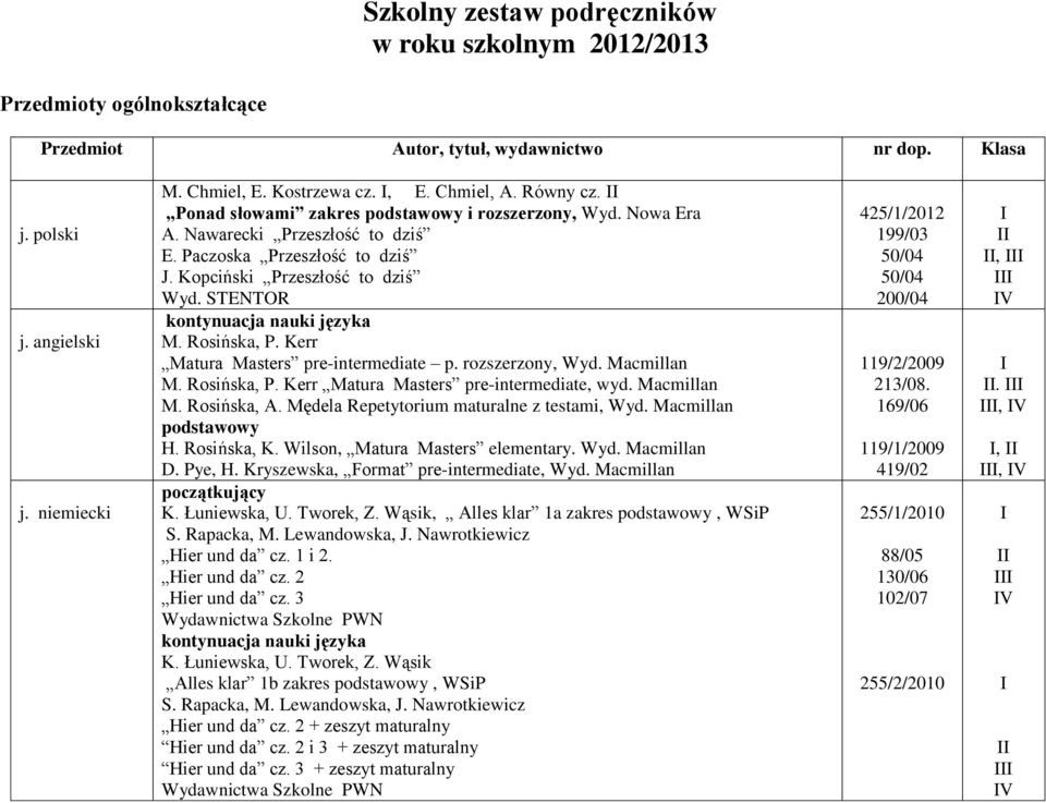 STENTOR kontynuacja nauki języka M. Rosińska, P. Kerr Matura Masters pre-intermediate p. rozszerzony, Wyd. Macmillan M. Rosińska, P. Kerr Matura Masters pre-intermediate, wyd. Macmillan M. Rosińska, A.