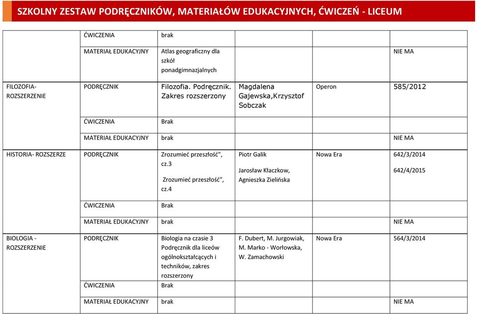 3 Zrozumieć przeszłość", cz.