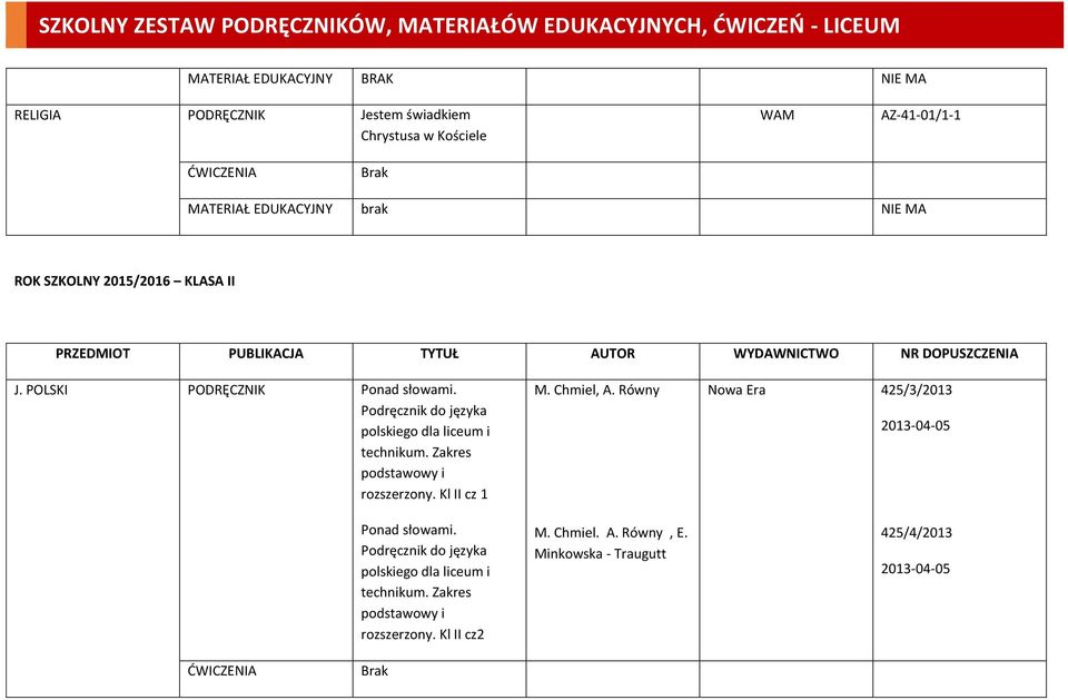 Zakres podstawowy i. Kl II cz 1 Ponad słowami. Podręcznik do języka polskiego dla liceum i technikum. Zakres podstawowy i.