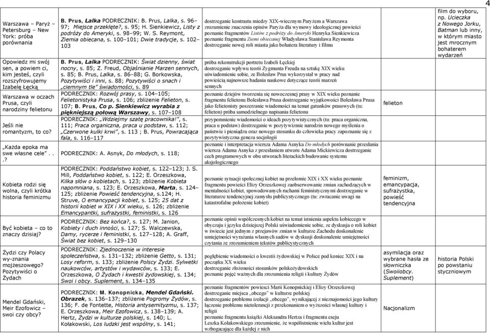 Pozytywiści o Żydach Mendel Gdański, Meir Ezofowicz swoi czy obcy? PODRECZNIK:, s. 96 97; Miejsce przeklęte?, s. 95; H. Sienkiewicz, Listy z podróży do Ameryki, s. 98 99; W. S. Reymont, Ziemia obiecana, s.