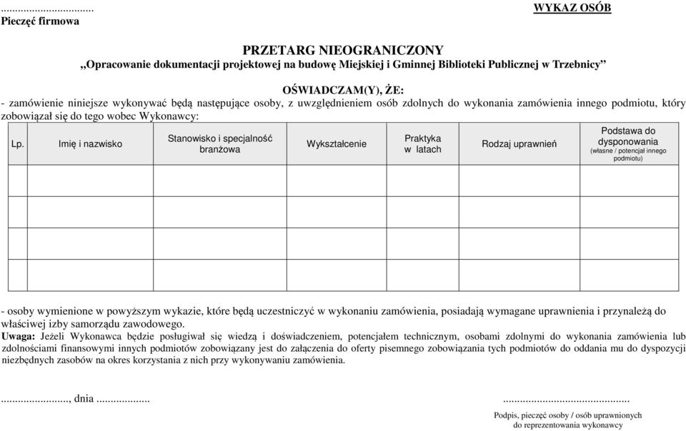 Imię i nazwisko Stanowisko i specjalność branżowa Wykształcenie Praktyka w latach Rodzaj uprawnień Podstawa do dysponowania (własne / potencjał innego podmiotu) - osoby wymienione w powyższym